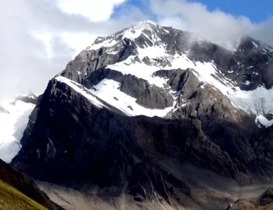 Enchanting Beauty and Spiritual Significance of Adi Kailash & Om Parvat